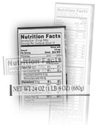 Nutritional Analysis for easy Weight Loss